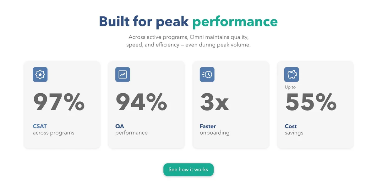 Metrics first