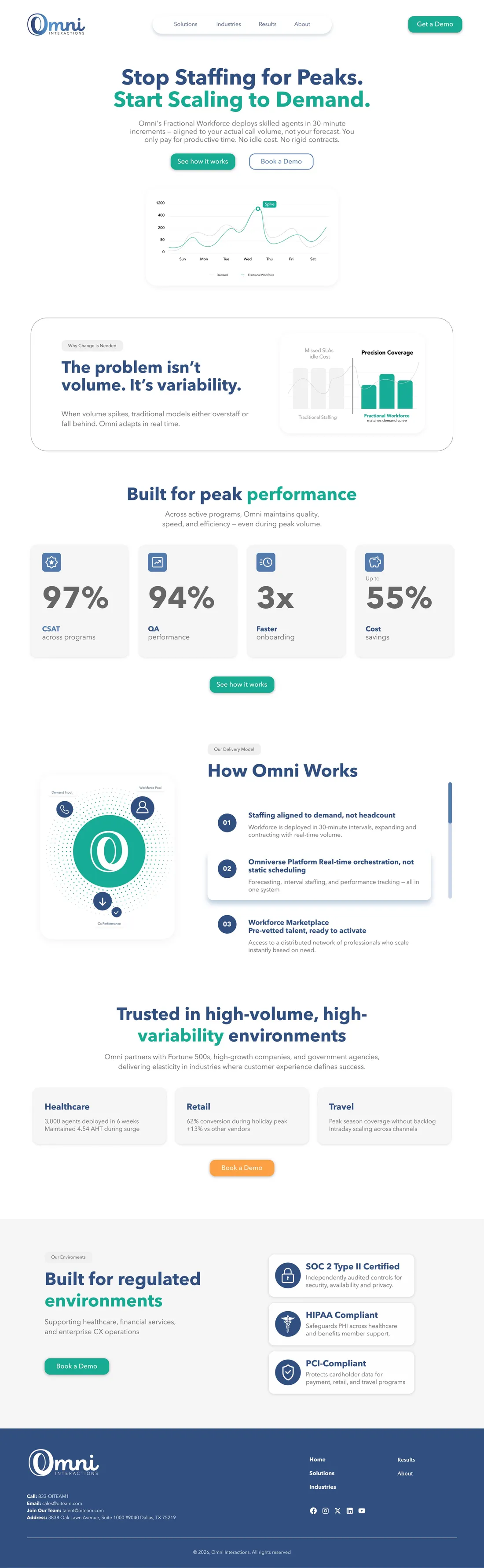 Omni home page